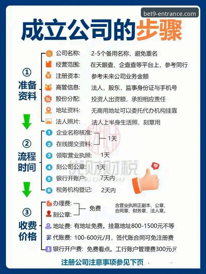 bet9十年信誉平台注册实用指南：掌握快速注册的关键步骤与必备知识