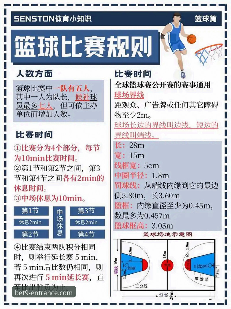 bet9体育赛事 中国男篮杭州热身赛逆转澳大利亚,bet9体育赛事观赛体验完整指南