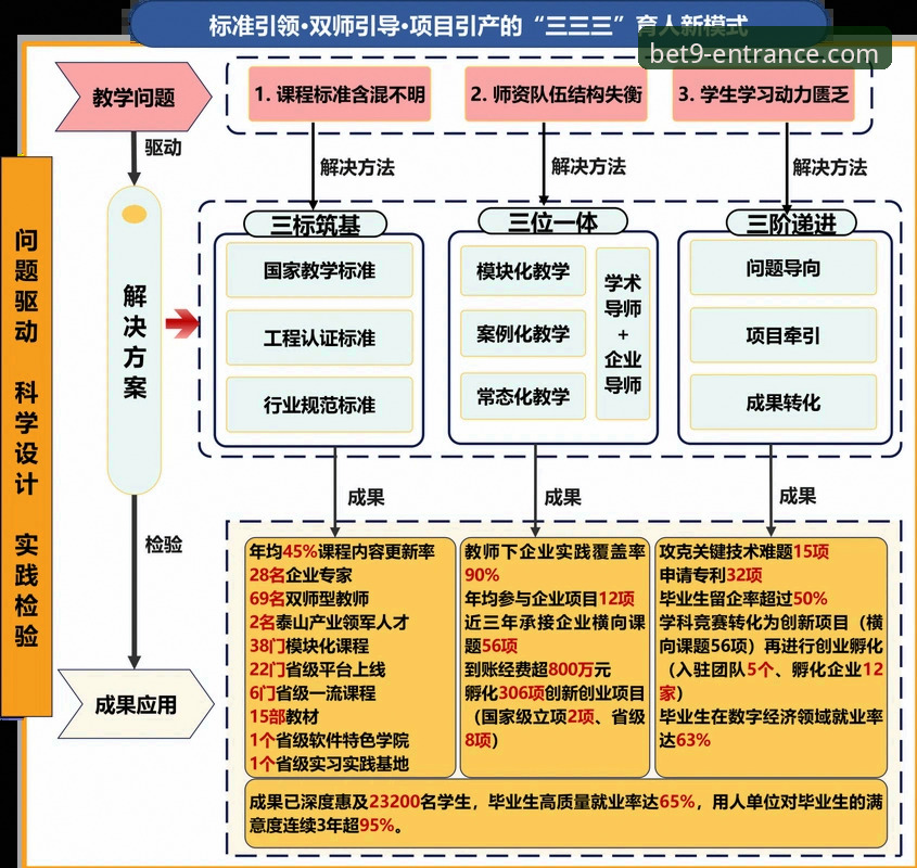 bet9提现教程常见问题 从“金元足球”到法庭审判:一场商业帝国的兴衰如何折射体育投资的深层逻辑?