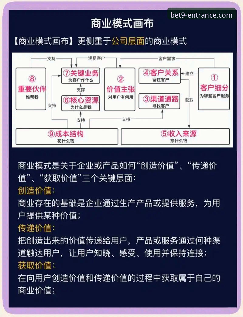 bet9官网评测 bet9十年信誉平台深度分析:从行业视角全面解析其持续领先的运营逻辑